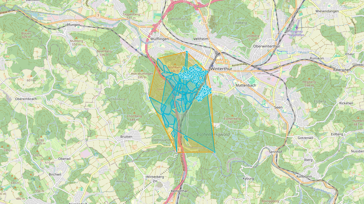 LEG Winterthur (ZH) – Netzgebiet 2